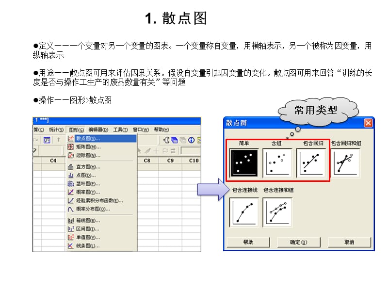 Minitab图形分析工具.ppt_第3页