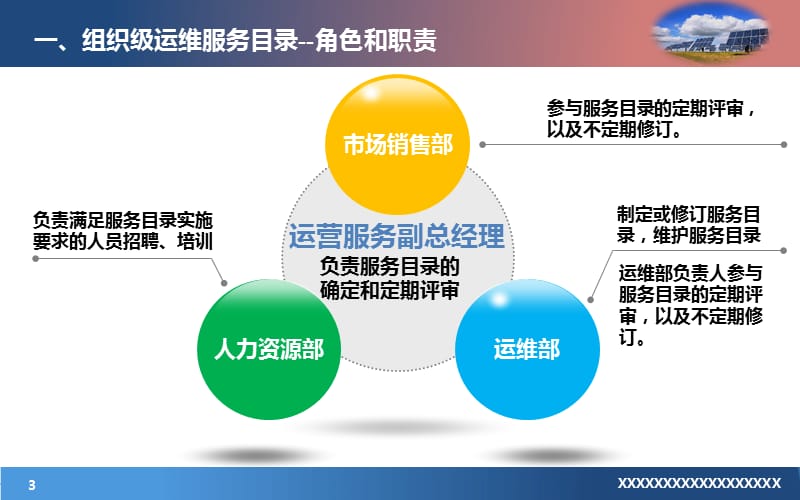 ITSS工作标准流程和服务标准.ppt_第3页