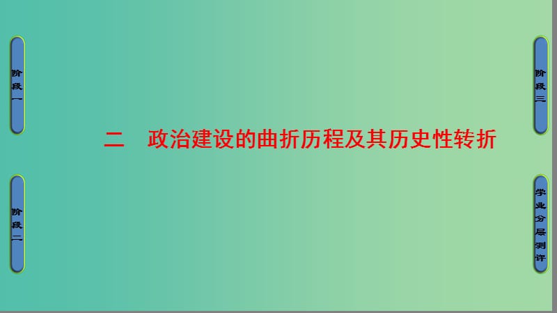 高中历史 专题4 现代中国的政治建设与祖国统一 2 政治建设的曲折历程及其历史性转折课件 人民版必修1.ppt_第1页