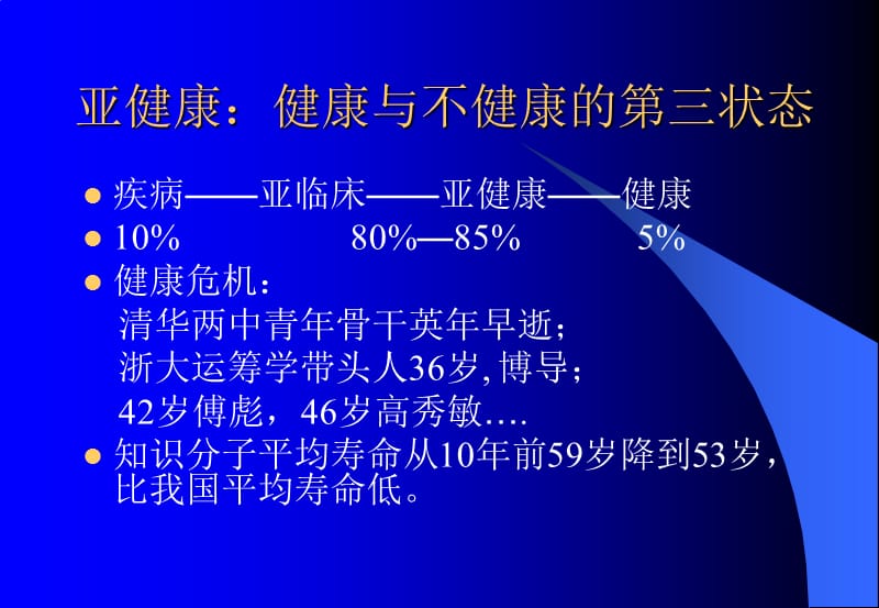 中医四季养生与健康.ppt_第3页