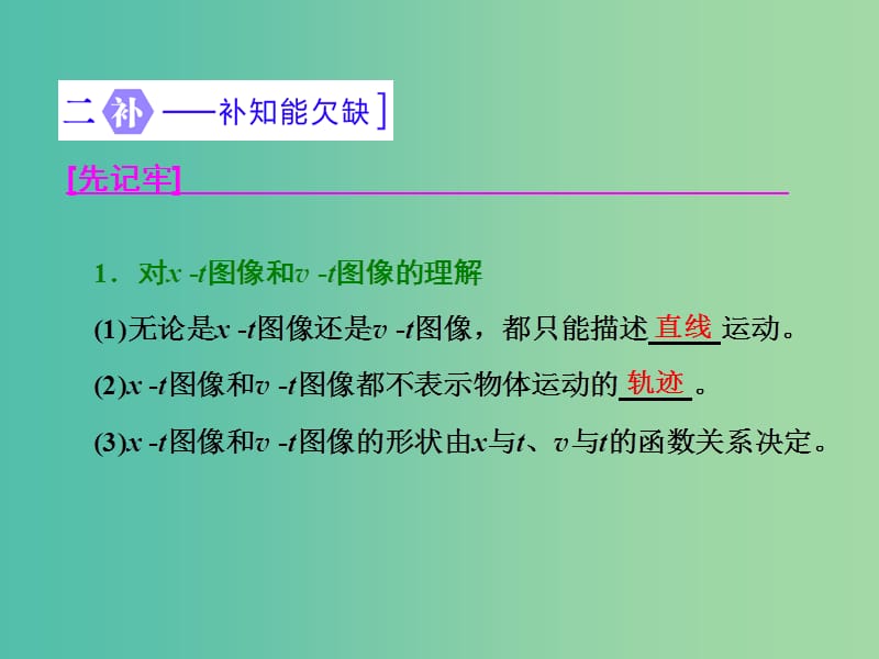 高三物理二轮复习 第一部分 专题一 力与运动 第一讲 直线运动课件.ppt_第2页