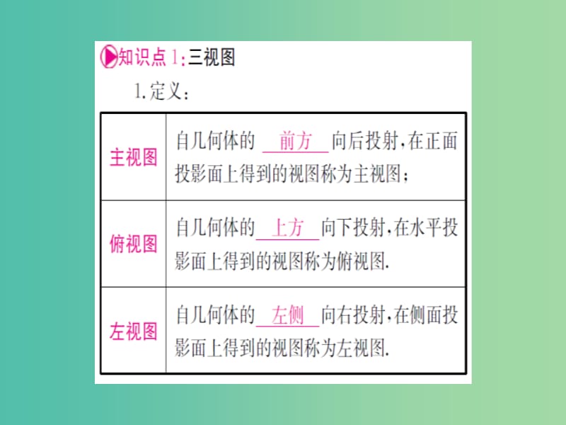 中考数学 第一轮 考点系统复习 第七章 第一节 视图与投影 尺规作图课件.ppt_第2页