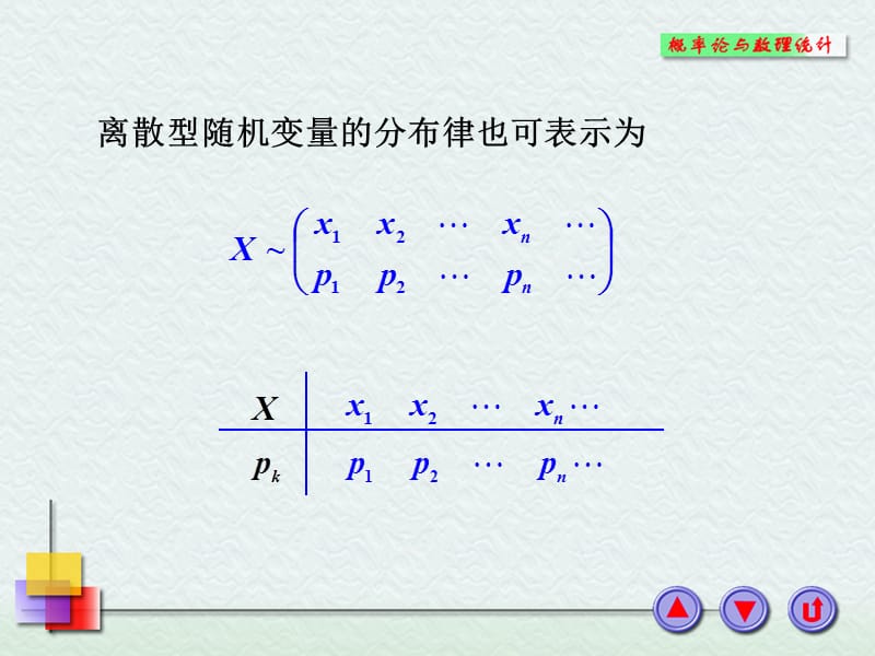 南京信息工程大学概率论.ppt_第3页