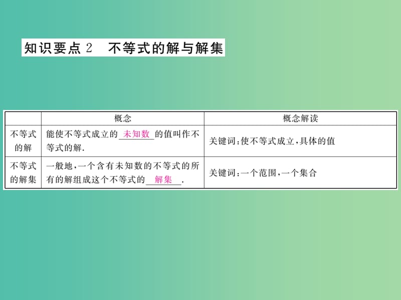 七年级数学下册 9.1.1 不等式及其解集（小册子）课件 （新版）新人教版.ppt_第3页