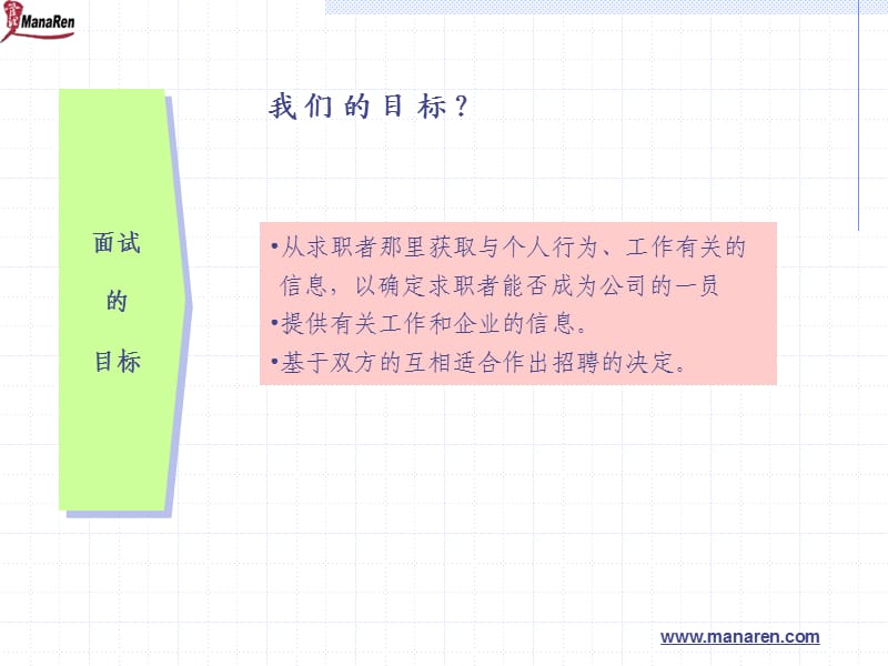 构建有效的面试培训.ppt_第3页