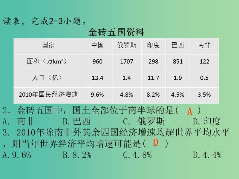 中考地理总复习 专题十 西半球的国家 极地地区作业本课件.ppt_第3页