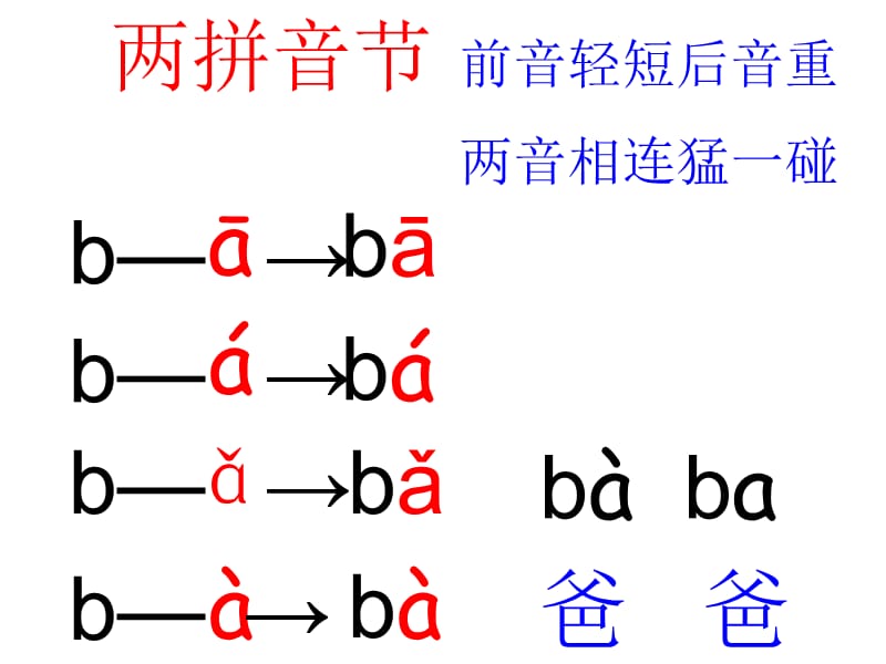 b-p-m-f拼读复习.ppt_第1页