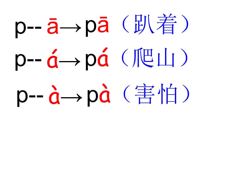 b-p-m-f拼读复习.ppt_第2页