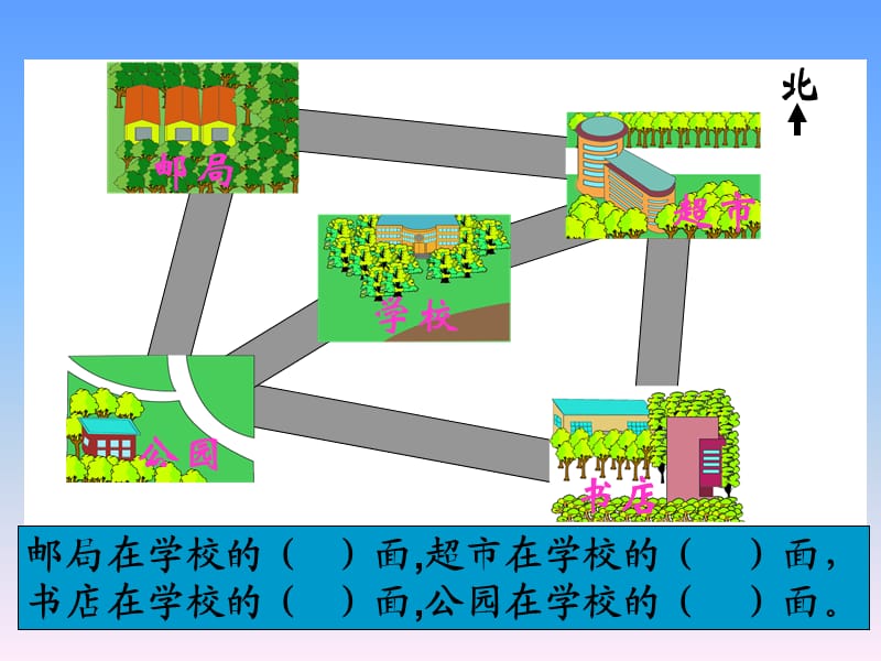 北师大版小学数学二年级下册《认识路线方向与路线》.ppt_第2页