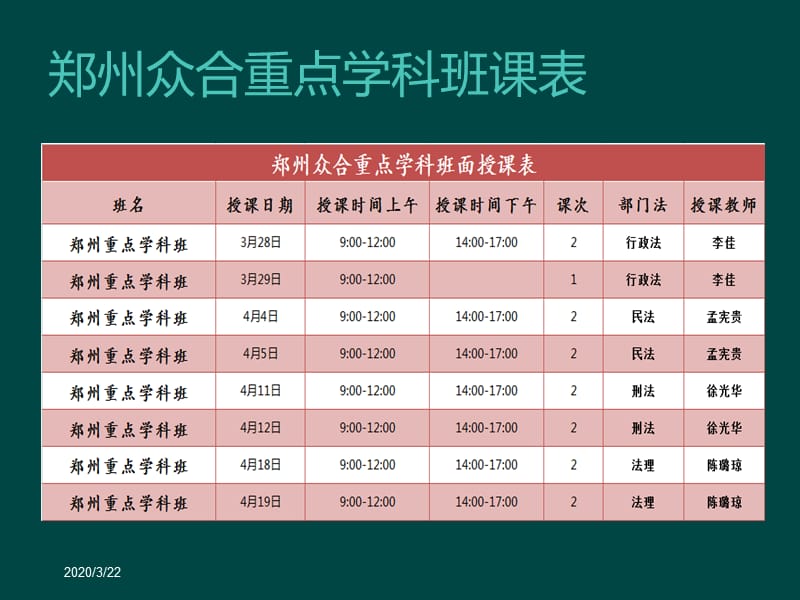 陈璐琼《立法法》修订八大亮点及重点解读.ppt_第2页