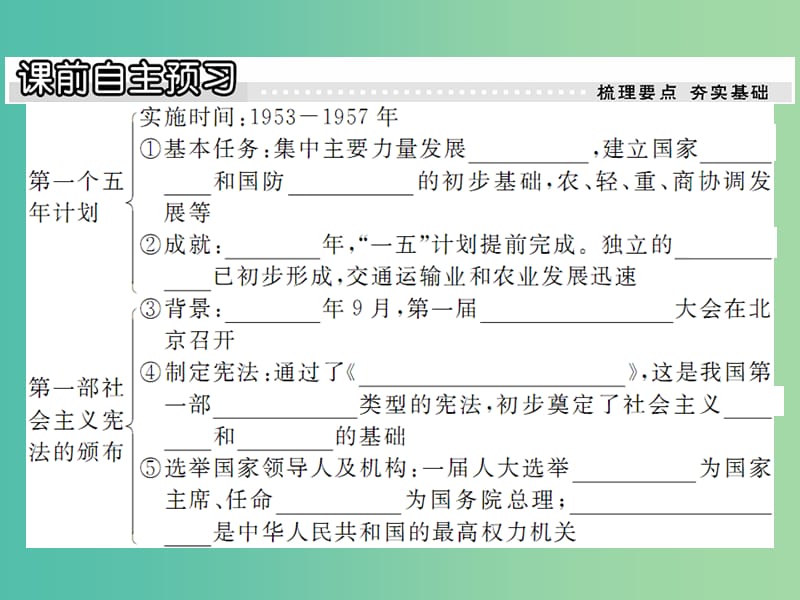 八年级历史下册 第5课 社会主义制度的基本建立课件 岳麓版.ppt_第2页