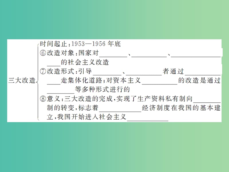 八年级历史下册 第5课 社会主义制度的基本建立课件 岳麓版.ppt_第3页