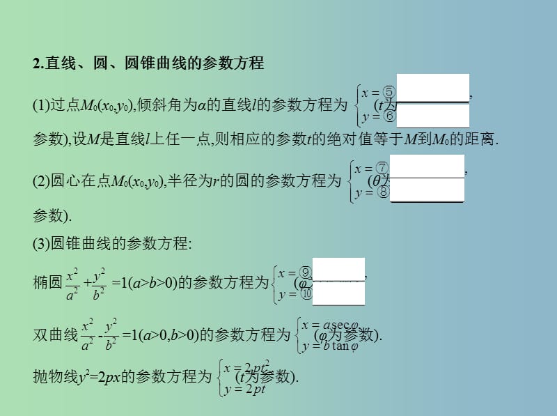 高三数学一轮复习坐标系与参数方程第二节参数方程课件理.ppt_第3页