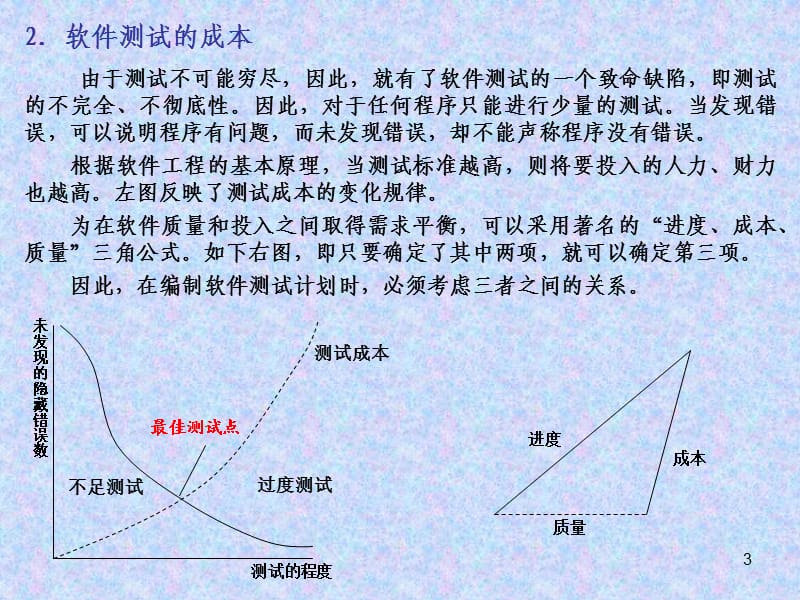 软件文档写作12-管理.ppt_第3页