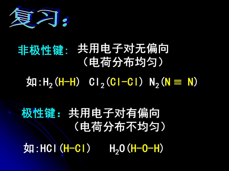 键的极性与分子的极性.ppt_第2页