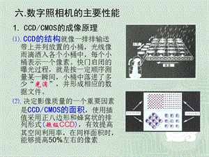 數(shù)碼相機(jī)的性能和使用.ppt