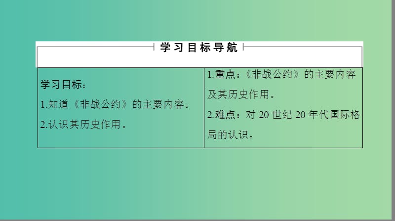 高中历史 专题2 凡尔赛—华盛顿体系下的和平 2 火山上的短暂稳定课件 人民版选修3.ppt_第2页