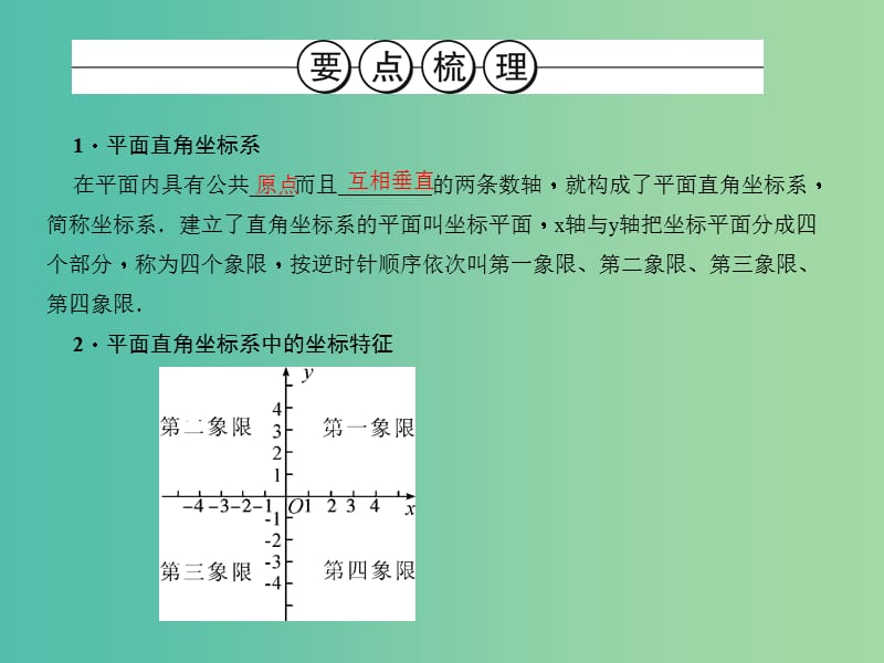 中考数学总复习 第一篇 考点聚焦 第三章 函数及其图象 第9讲 平面直角坐标系与函数课件.ppt_第3页