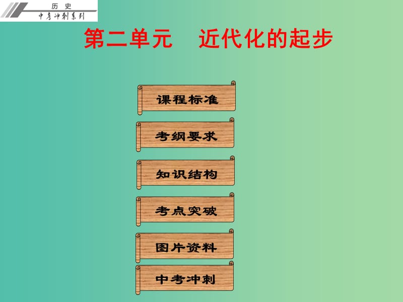 中考历史总复习 第二部分 中国近代史 第二单元 近代化的起步课件.ppt_第1页