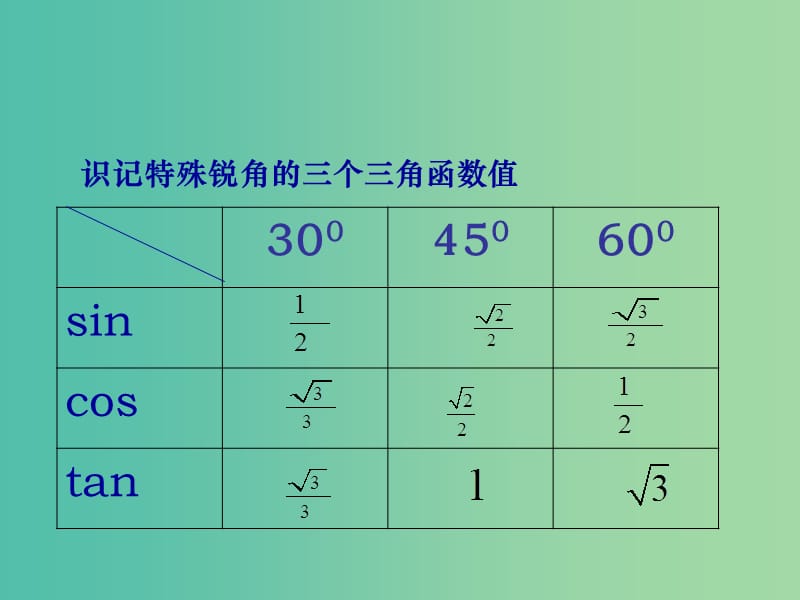 中考数学学业水平考试第一轮总复习 锐角三角函数课件.ppt_第3页