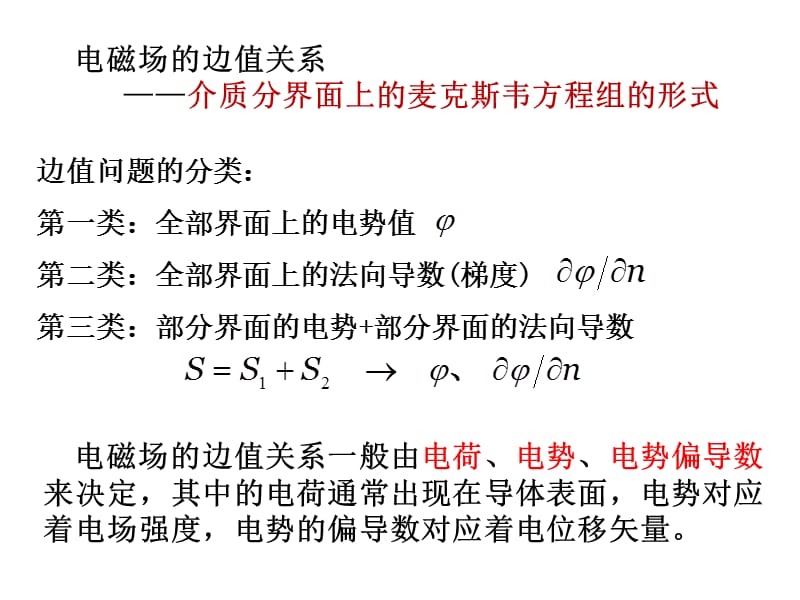 §1.5电磁场边值关系.ppt_第2页