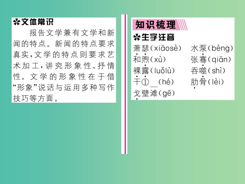 八年级语文下册 第三单元 人与环境 12《罗布泊消逝的仙湖》导学课件 （新版）新人教版.ppt_第3页