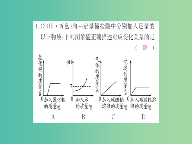 中考化学 第一篇 考点系统复习 第十单元 酸和碱课件.ppt_第3页