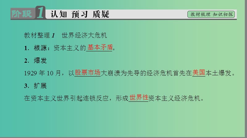 高中历史 专题6 罗斯福新政与当代资本主义 1“自由放任”的美国课件 人民版必修2.ppt_第3页