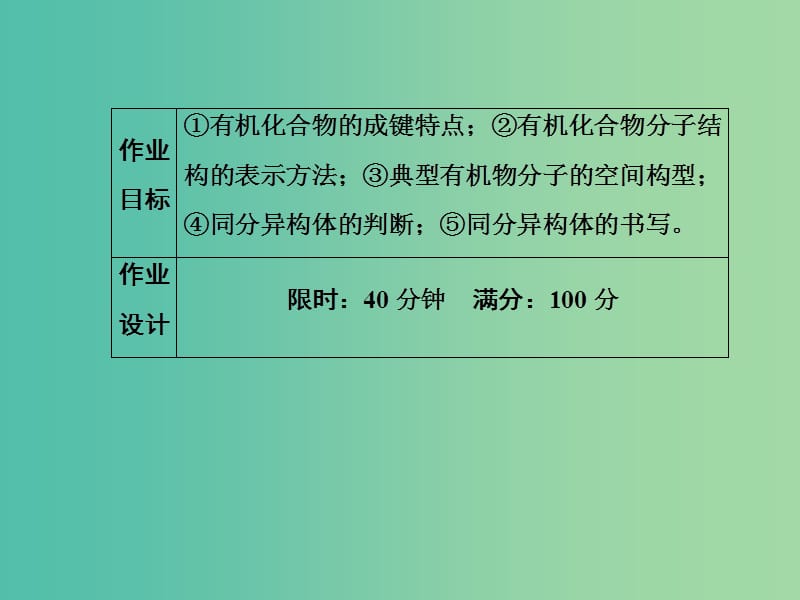 高中化学 第1章 认识有机化合物 2 有机化合物的结构特点习题课件 新人教版选修5.ppt_第3页