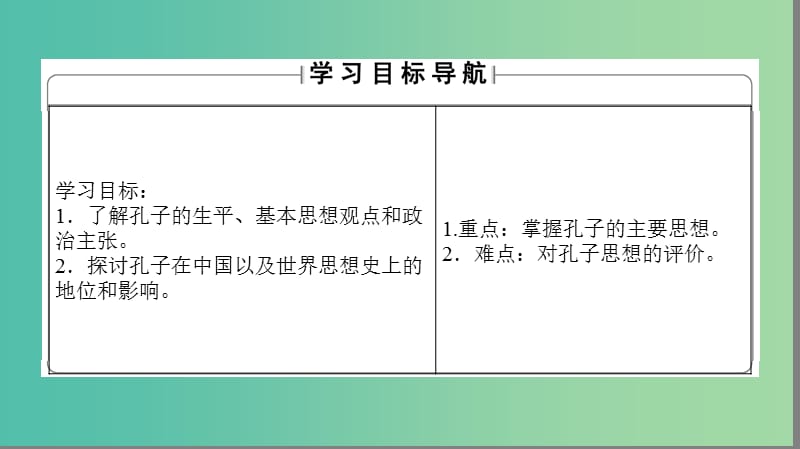 高中历史 专题2 东西方的先哲 1 儒家学派的创始人——孔子课件 人民版选修4.ppt_第2页