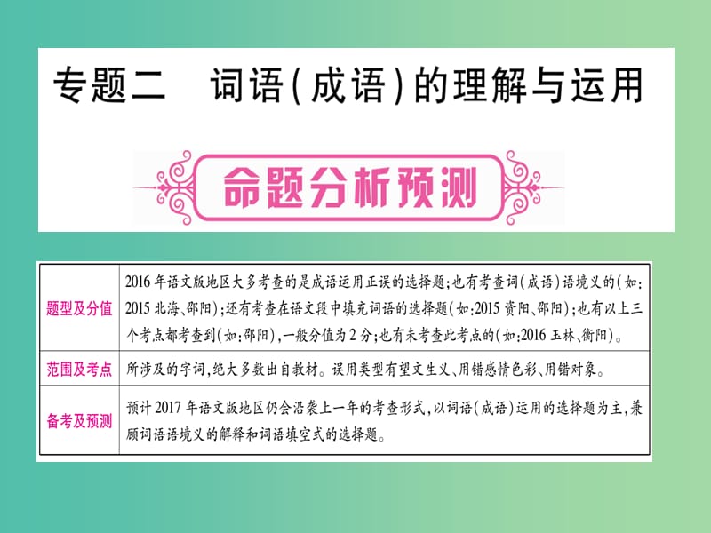 中考语文 专题复习精讲 专题二 词语（成语）的理解与运用课件 语文版.ppt_第1页