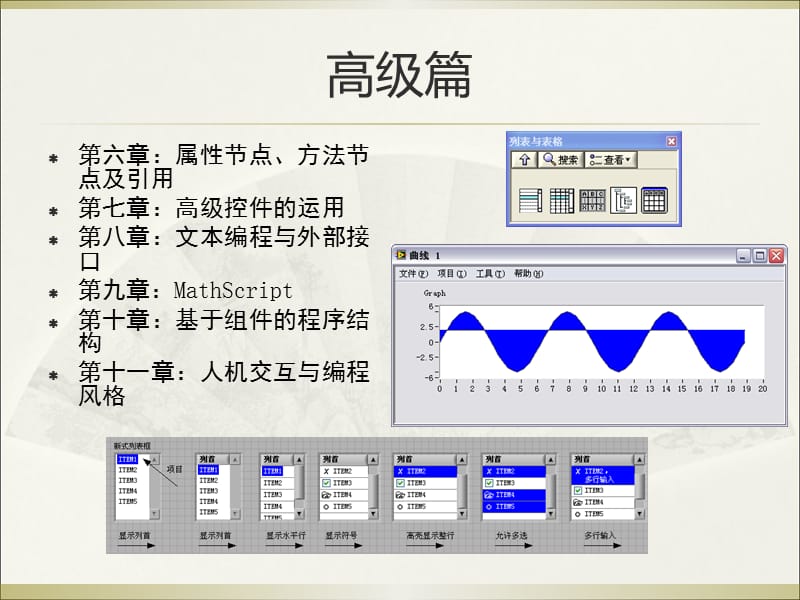 《LabVIEW宝典》PPT课件.ppt_第3页