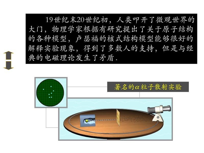 《玻尔的原子模型》PPT课件.ppt_第2页