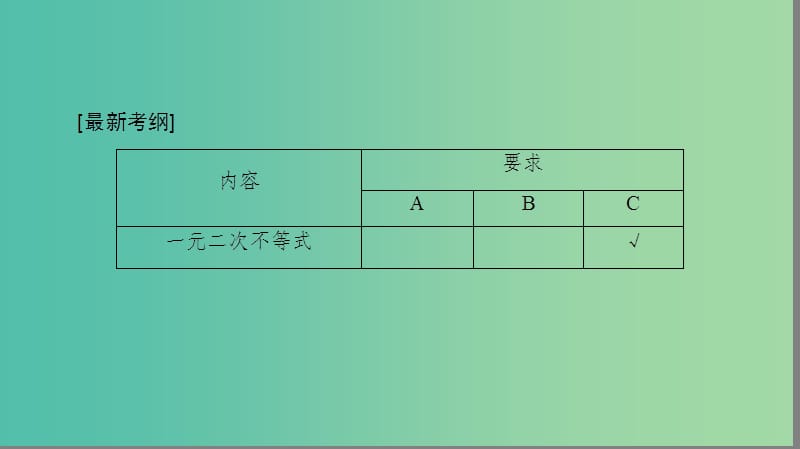 高考数学一轮复习第三章不等式第13课一元二次不等式及其解法课件.ppt_第2页