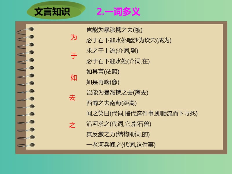 七年级语文下册 第6单元 第24课 河中石兽课件 新人教版.ppt_第3页