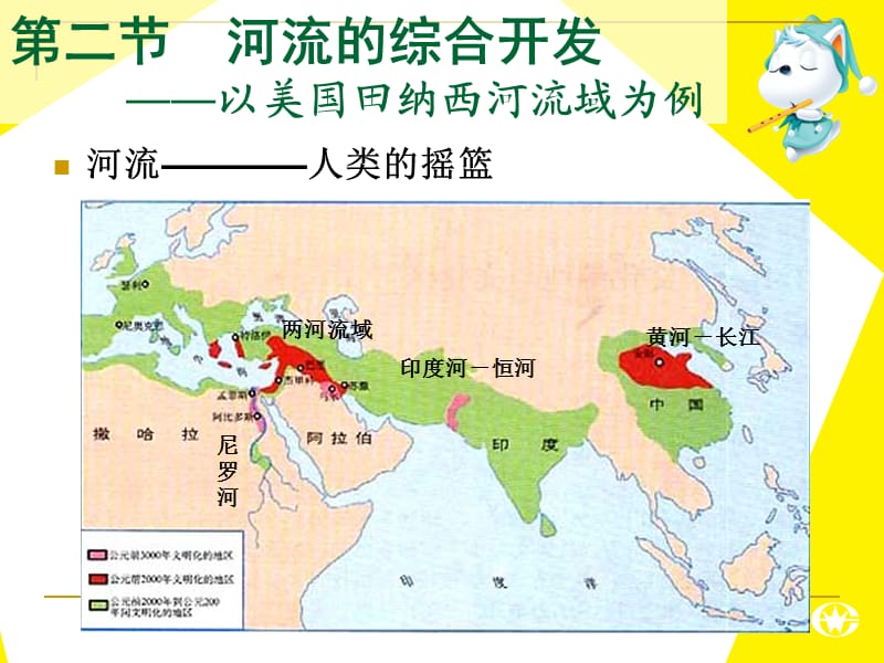 《河流的综合开发》PPT课件.ppt_第2页