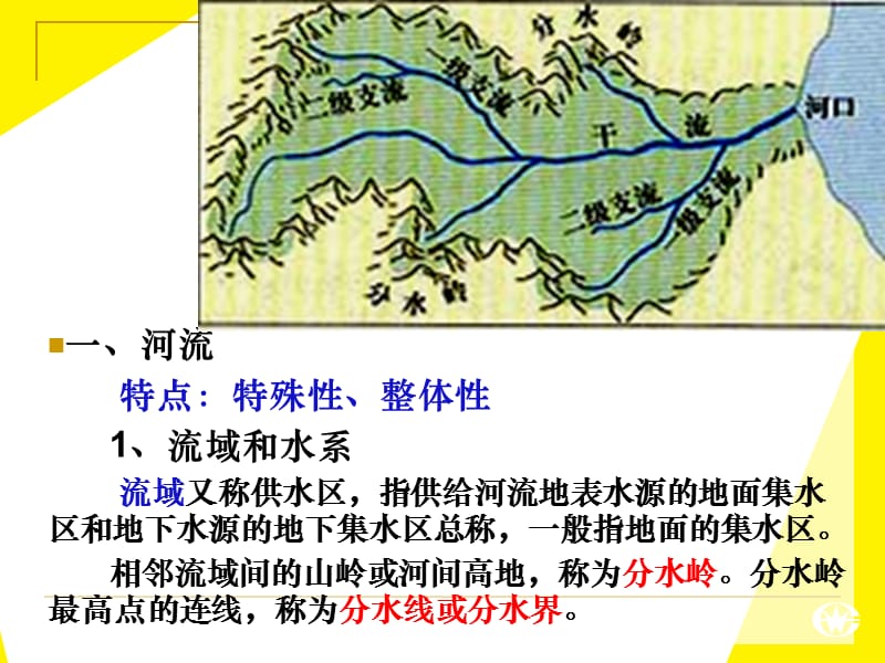 《河流的综合开发》PPT课件.ppt_第3页