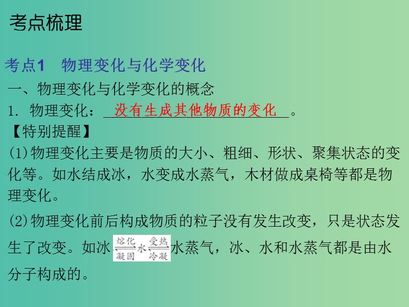 中考化学总复习 第三部分 物质的化学变化 第一节 物质的变化及反应类型课件.ppt_第3页