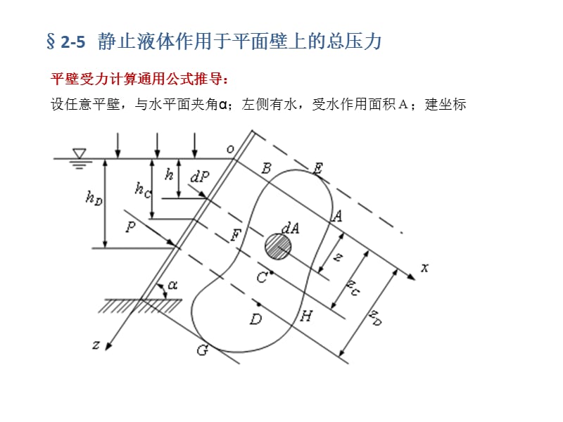 大学流体力学课件-第二章流体静力学第五节.ppt_第2页