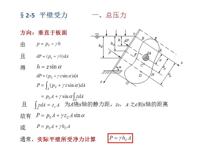 大学流体力学课件-第二章流体静力学第五节.ppt_第3页