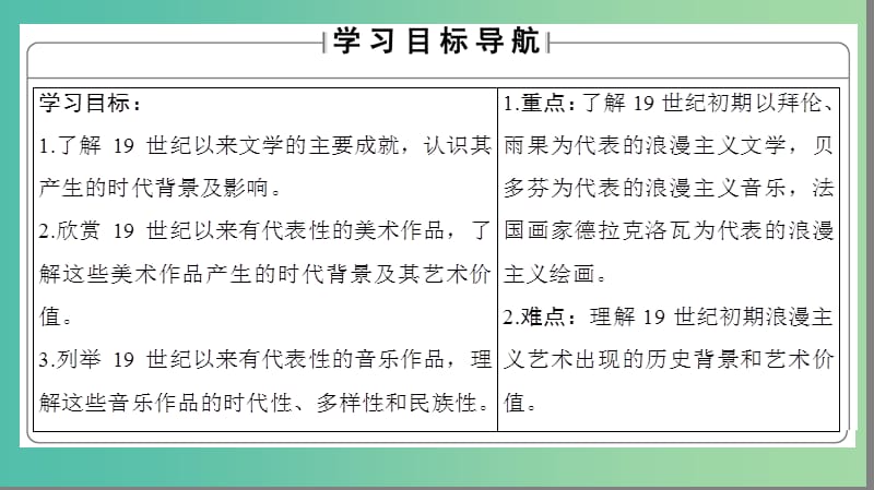 高中历史 专题8 19世纪以来的文学艺术 1 工业革命时代的浪漫情怀课件 人民版必修3.ppt_第2页