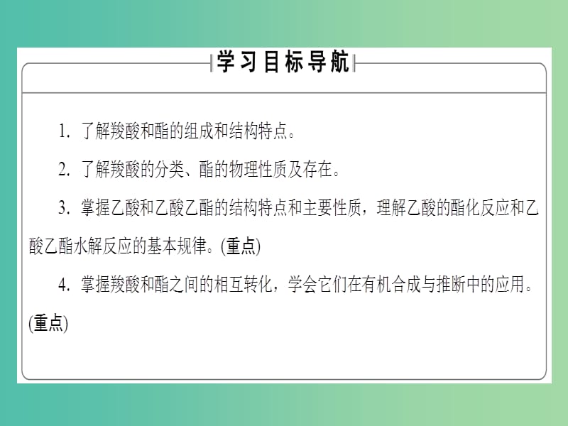 高中化学 第3章 烃的含氧衍生物 第3节 羧酸酯课件 新人教版选修5.ppt_第2页