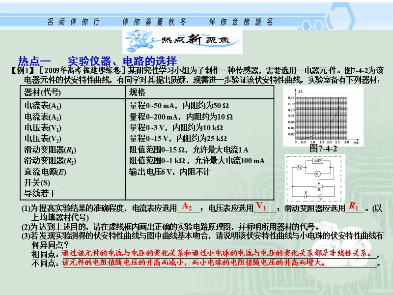 实验：描绘小灯泡的伏安特性曲线.ppt_第3页