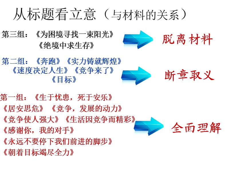 作文审题立意笑笑草.ppt_第3页