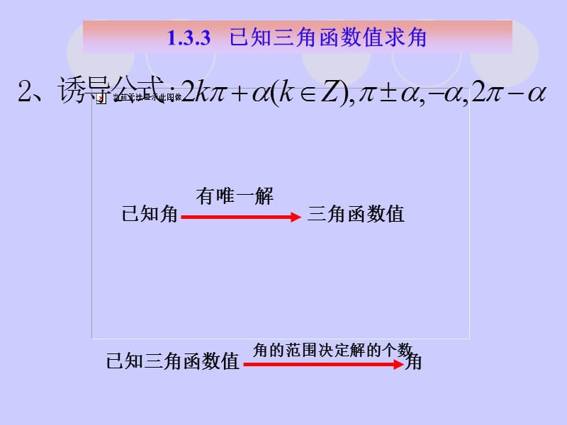 已知三角函数值求角.ppt_第3页