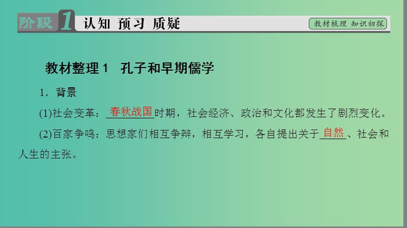 高中历史 专题1 中国传统文化主流思想的演变 1 百家争鸣课件 人民版必修3.ppt_第3页