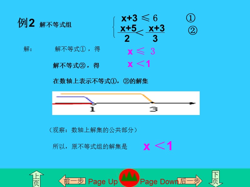 初一数学《一元一次不等式组的解法》.ppt_第3页