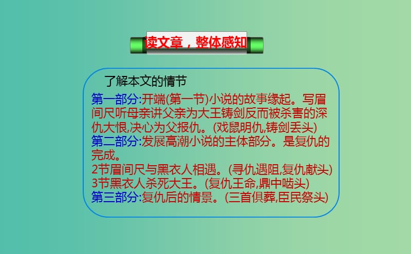 九年级语文上册 3 铸剑课件 长春版.ppt_第2页