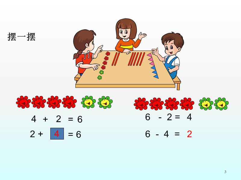 6和7的加减法数学ppt课件_第3页