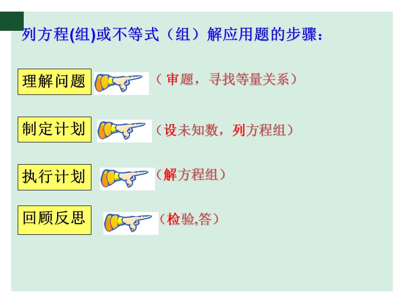 方程与不等式应用.ppt_第3页